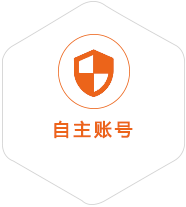 伊春到深圳国际快递